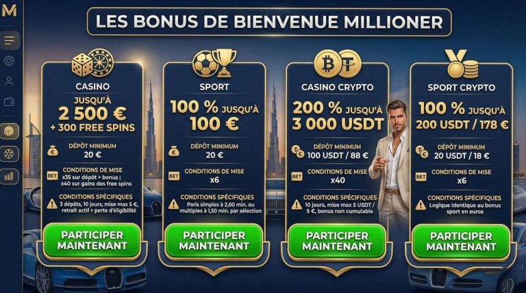 Millioner Casino bonus
