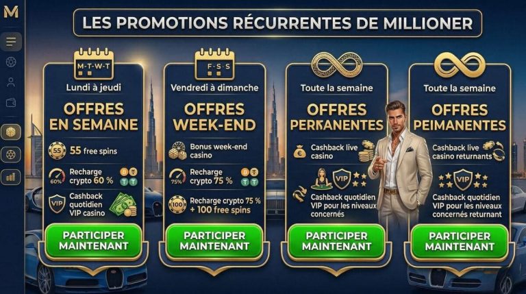 Millioner Casino promotions
